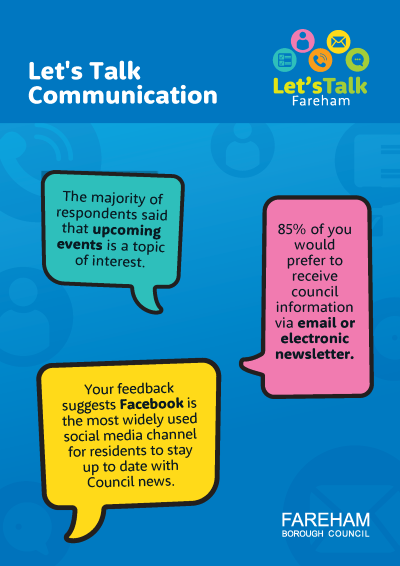 Let's Talk Communication feedback