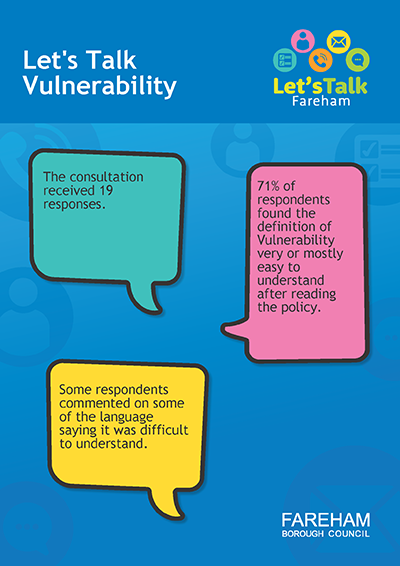 Lets talk Fareham Poster